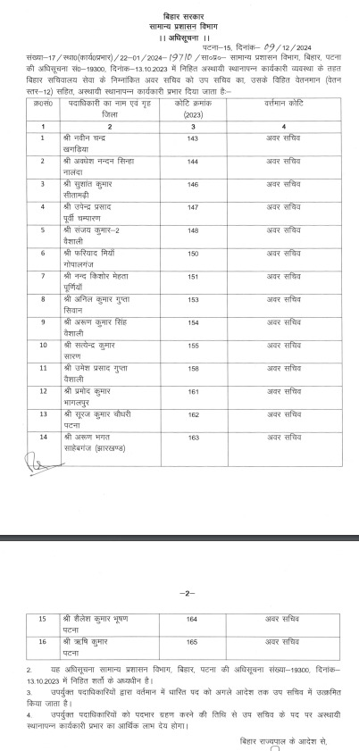 BSS Officers Promotion 1