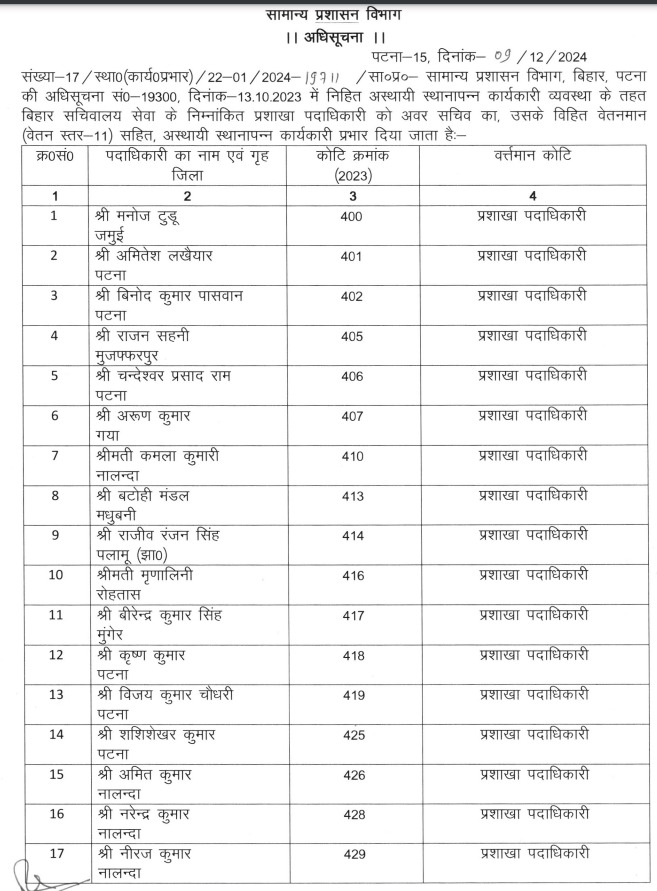 BSS Officers Promotion 2