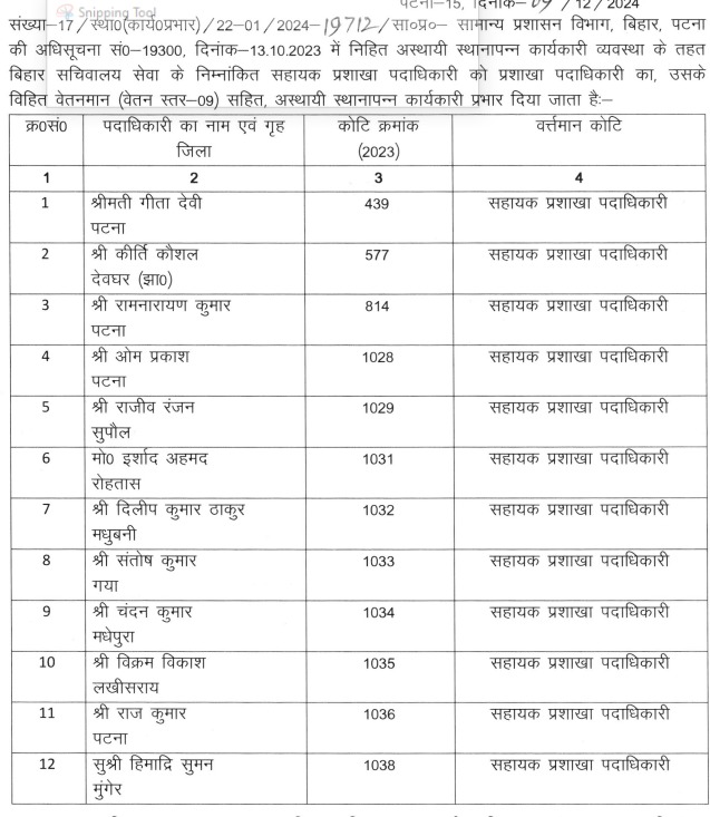 BSS Officers Promotion 4